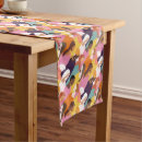 Search for mothers day table runners Mom