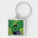 Search for hulk keychains Marvel comics