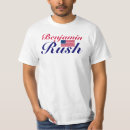Recherche de précipitation tshirts L'amérique