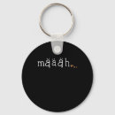 Search for goat lovers keychains Pet