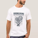 Search for engineer gifts Design