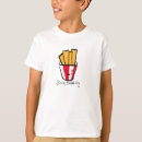Recherche de fritures tshirts Français