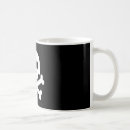 Recherche de tête mort tasses Humain