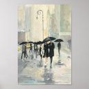 Recherche de scène de rue posters Printemps