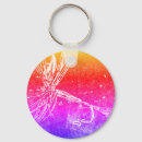 Search for bass round keychains Fishing