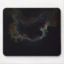 Search for manipulate mousepads Photography