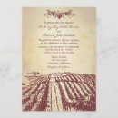 Recherche de toscane invitations Vin