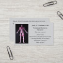 Recherche de chirurgiens cartes visite Client(e)