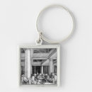 Search for woodcut keychains Collection