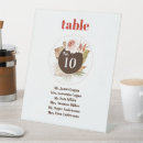 Search for safari table cards Modern