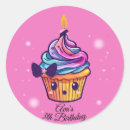 Search for kawaii cupcakes stickers Pink