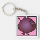 Search for taurus keychains Birthday