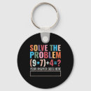 Search for internet memes keychains Six seven internet culture