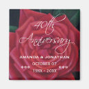 Search for ruby anniversary magnets Couple