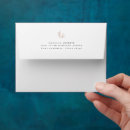 Search for pretty envelopes Minimalist