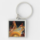 Recherche de normandie porteclés Saturdayeveningpost