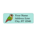 Search for parakeet return address labels Conure