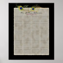 Search for peacock guest books Feathers