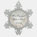 Recherche de oeillet ornements Botanique