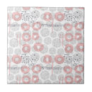 Search for polka dotted tiles Minimalist
