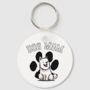 Search for ceramic keychains Design