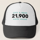 Search for 80th baseball hats Milestone