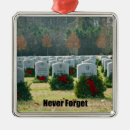 Search for grave ornaments Military