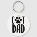 Recherche de dads porteclés Chat