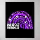 Search for drug addiction posters In memory