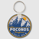 Search for pennsylvania keychains Mountains