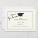 Search for electronic computer invitations Graduate