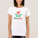 Search for logo environment tshirts Nature