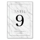 Search for marble table table cards Number