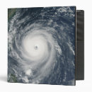 Search for taiwan binders Photography