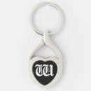 Search for low w keychains Girl