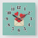 Recherche de enveloppe horloges Red