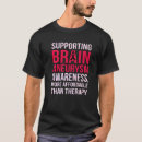 Search for brain aneurysm support Supporting