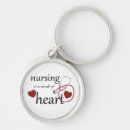 Search for cardiac round keychains Medical