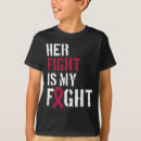 Search for leukemia support clothing Fight