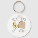 Search for toasting keychains Friend
