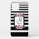 Search for vintage lady iphone cases White