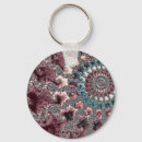 Search for spiral fractal keychains Abstract