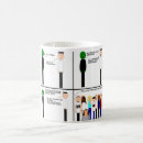 Search for political comics mugs Politics