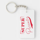 Search for vector graphic keychains Modern