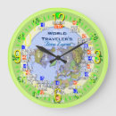 Search for time travel clocks World