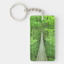 Search for suspension bridge keychains Consumerproduct