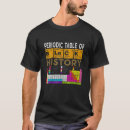 Search for periodic table tshirts History
