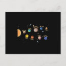 Recherche de astronomy cartes postales Solar system