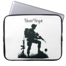 Search for never forget electronics Military