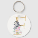 Search for letter f keychains Cute